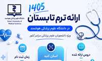 اعلام شرایط اخذ واحد در ترم تابستانی دانشگاه مجازی هوشمند جهت دانشجویان شاهد وایثارگر